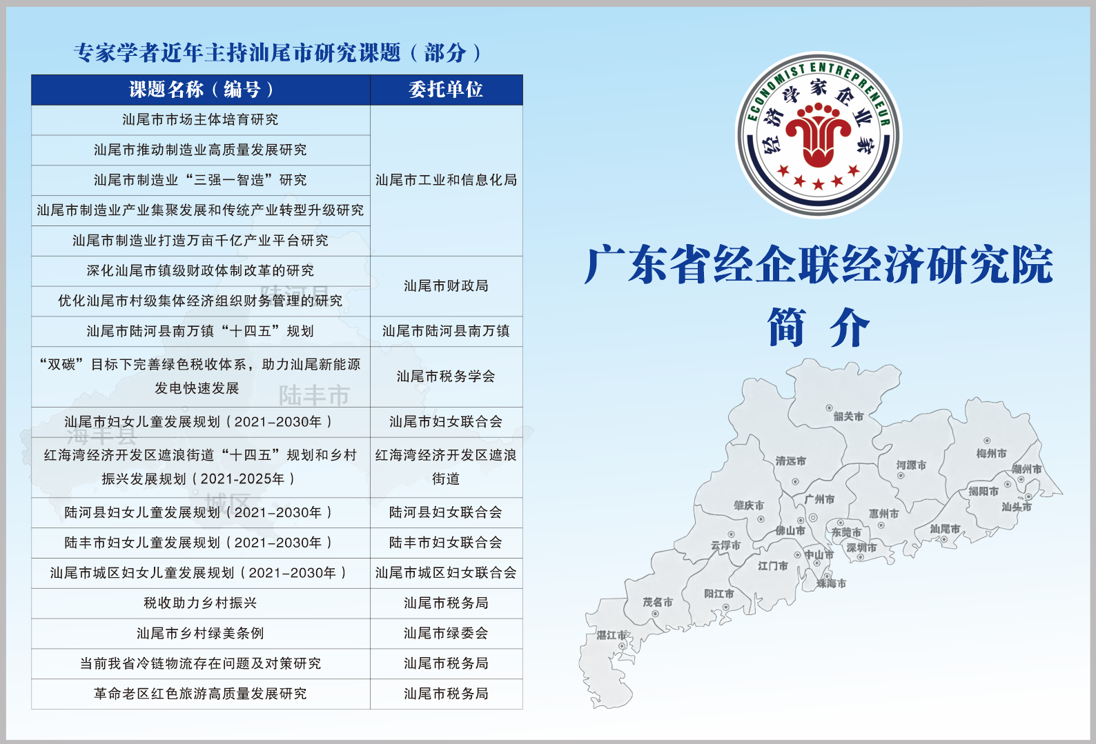 广东省经济学家企业家网